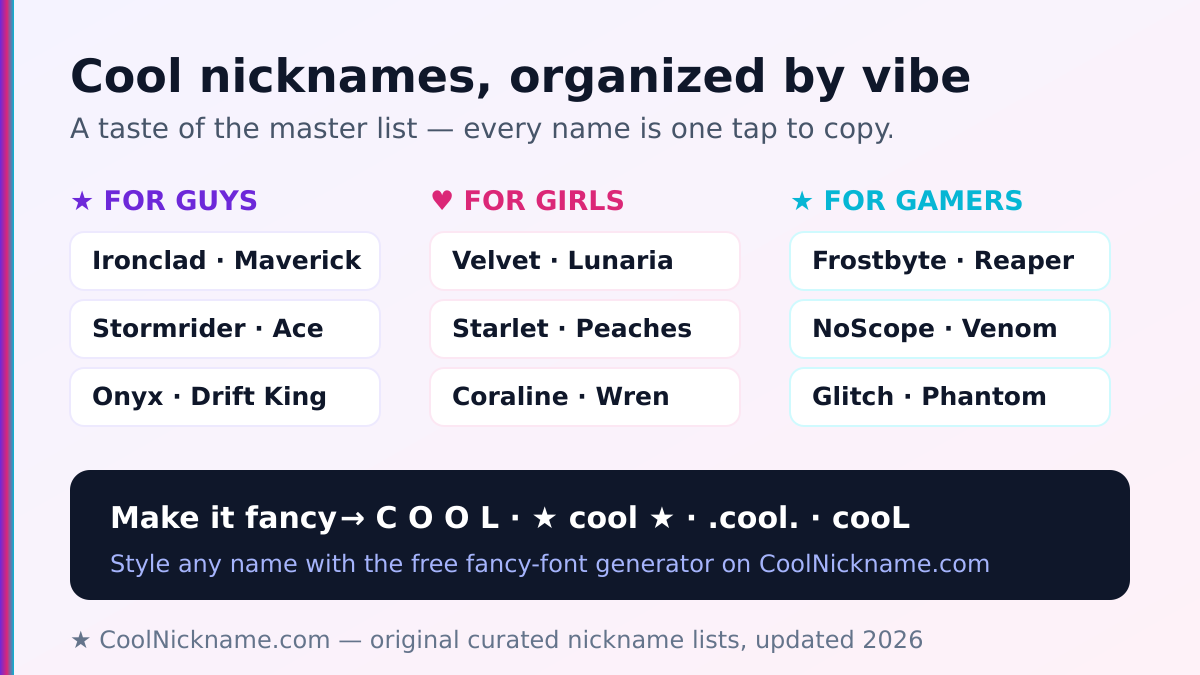 Cool nicknames for guys, girls and gamers organized by vibe — copy and paste list