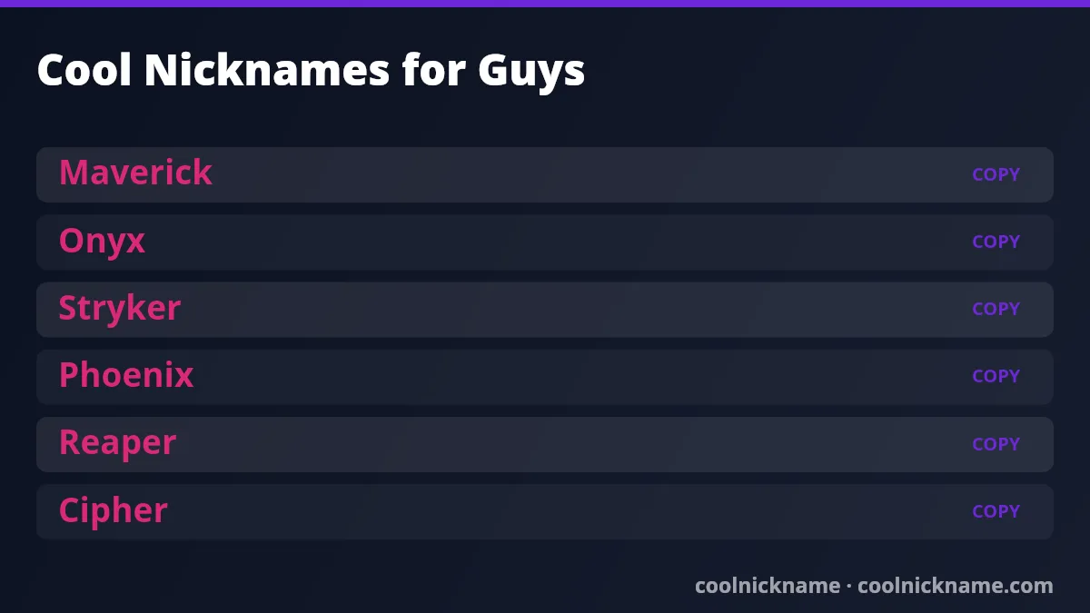 Cool nicknames for guys 2026 — copy and paste list sorted by vibe