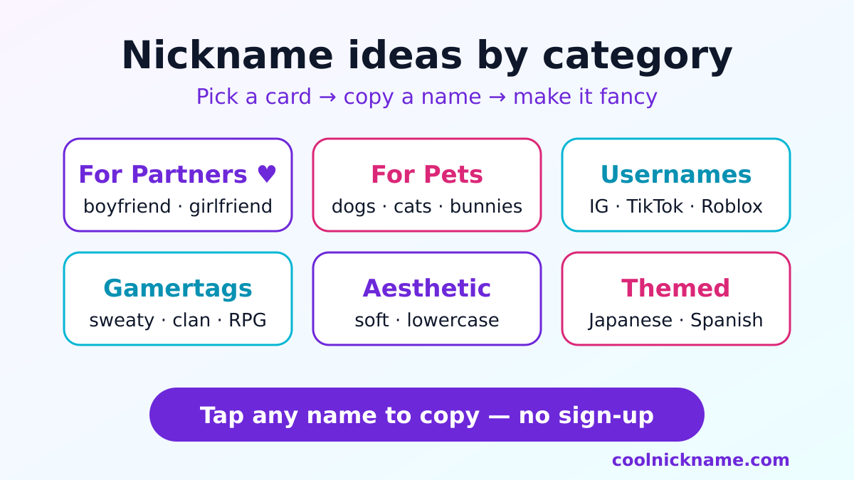 Nickname ideas by category — couples, pets, usernames, gamertags, aesthetic and themed, all copy and paste