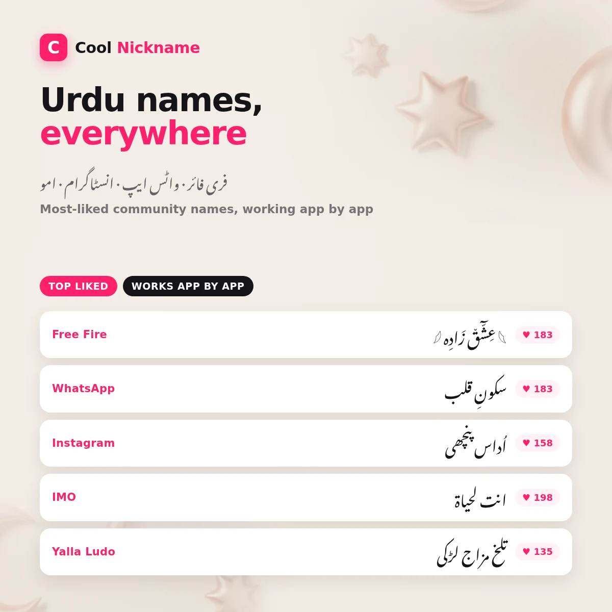 Most-liked Urdu stylish names shown working on Free Fire, WhatsApp, Instagram, IMO and Yalla Ludo